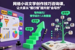 网络小说文学创作技巧咨询课，让大家从“懂行情”提升到”会写作”的高度