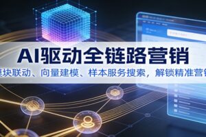 AI驱动全链路营销,模块联动、向量建模、样本服务搜索,解锁精准营销
