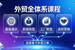 （17643期）外贸全体系课程：覆盖基础通识+职场转型+工厂转型+谈判营销，一套流程帮你高效拿下外贸订单