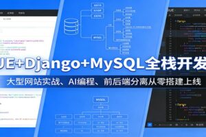 VUE+Django+MySQL全栈开发课：大型网站实战、AI编程、前后端分离从零搭建上线