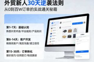 外贸新人30天逆袭法则,教你从0到百W订单的实战通关秘籍
