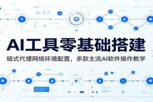 AI工具零基础搭建:链式代理网络环境配置,多款主流AI软件操作教学