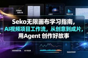 Seko无限画布学习指南,AI视频项目工作流,从创意到成片,用Agent 创作好故事