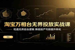 淘宝万相台无界投放实战课:吃透无界后台逻辑,降低投产亏损提升转化