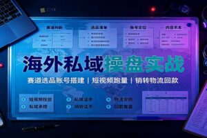 海外私域操盘实战：赛道选品账号搭建，短视频跑量，销转物流回款