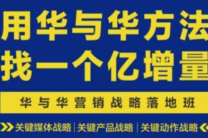 营销战略落地班2026年6月线下课,关键媒体战略|关键产品战略|关键动作战略