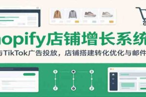 Shopify店铺增长系统课：FB与TikTok广告投放，店铺搭建转化优化与邮件营销